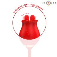 Intense Melanie Clitoral Stimulator