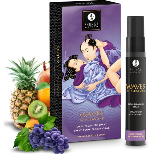 Shunga Waves Pleasure Oral Spray
