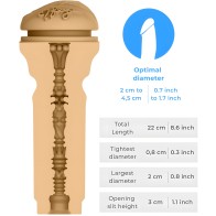 Kiiroo Feel Reya Sunshine Masturbator