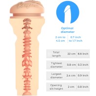 Masturbador Kiiroo Feel Reagan Foxx