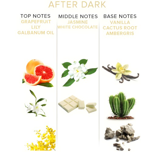 Eye Of Love - Eol Phr Perfume Feromonas