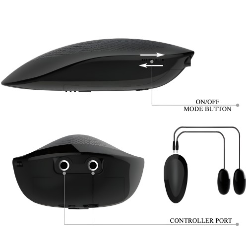 Vagina Y Ano Realísticos