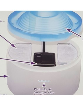Cats Feeders and Waterers Online