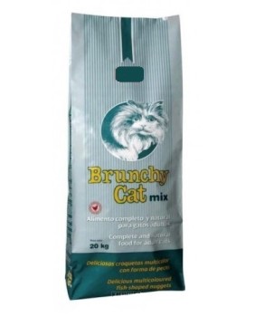 Cat Feed