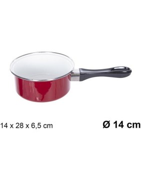 Pots and Pans