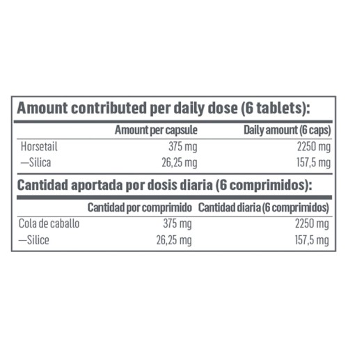 Horse Tail Equisetum 200 Tablets