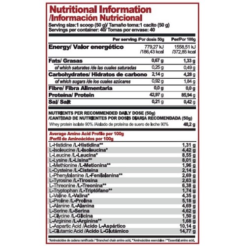 Invix Max 90 Whey Isolate Strawberry 2kg High Quality Protein