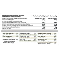 Number One Whey Protein 30g Single Dose Napolitana
