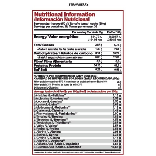 Whey Boost Protein Supplement 1.8kg Strawberry