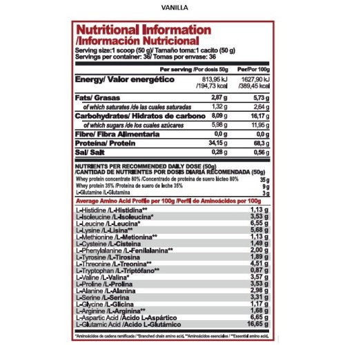Whey Boost Protein Supplement 1.8kg Strawberry
