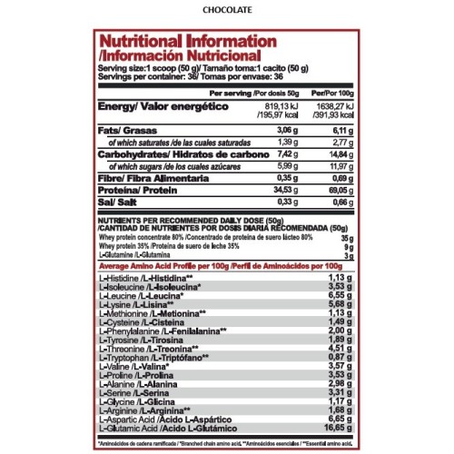 Whey Boost Protein Supplement 1.8kg Strawberry