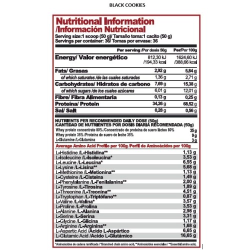 Whey Boost 1.8kg Chocolate | Premium Quality Protein