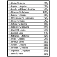 Casein sensation 2kg Chocolate | Proteína de Liberación Sostenida