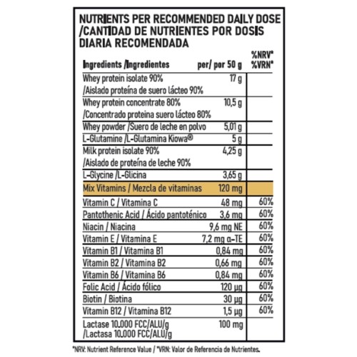 Isatc Isolate CFM | Hypertrophy Nutrition | 2 kg